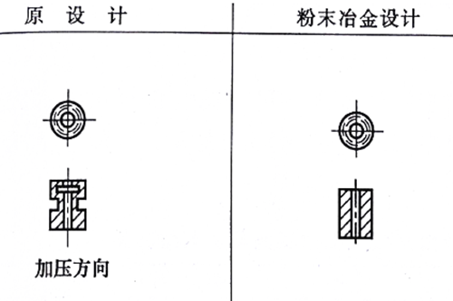 粉末冶金設(shè)計(jì)修改 粉末冶金設(shè)計(jì)修改