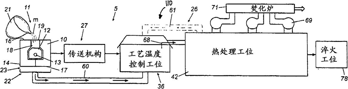 粉末冶金(P/M)技術 - 一門重要的材料制備與成形技術 粉末冶金(P/M)技術 - 一門重要的材料制備與成形技術