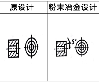 粉末冶金設(shè)計案例9 粉末冶金設(shè)計案例9